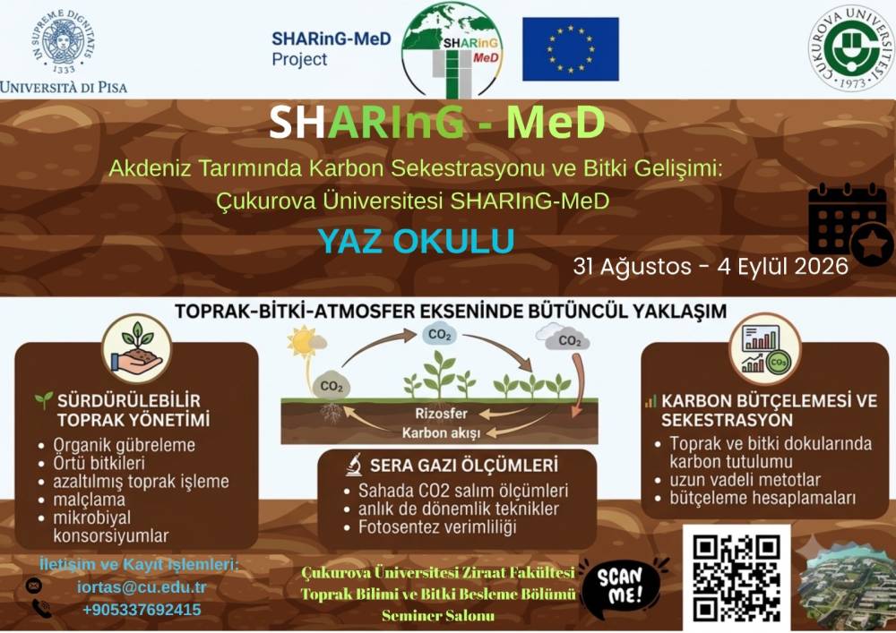 SHARING-Med YAZ OKULU
